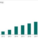 하나테크에너지 이미지