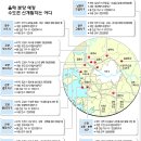 수도권 신개발지 유망단지 수요자 ‘손짓’ 이미지