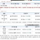 아미24시사우나 이미지