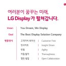 경영COLLABORATION