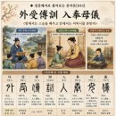 ◆설문해자로 풀어보는 천자문[043] 외수부훈 입봉모의(外受傅訓 入奉母儀) ＜밖에서는 스승을 배우고 안에서는 어머니를 본받다＞ 이미지