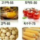 당독소케어 이미지