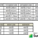 성실테크 이미지