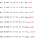 무안산지농산