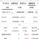 위너스메드 이미지