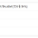 흥한주택종합건설㈜ 이미지