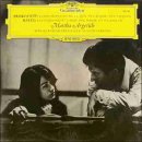 라벨피아노 이미지