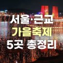제4회 2025 나루 스트릿 댄스 페스티벌 | 서울·근교 가을축제 5곳 총정리｜한강페스티벌·여주오곡나루축제 등