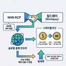 NHNKCP_3
