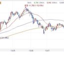 호남카프로 이미지