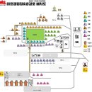 밀양캠핑장 이미지