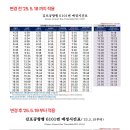 노일초교 이미지