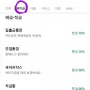 씨드 뱅크 네이버블로그