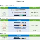 디앤에프병원 이미지