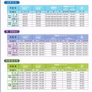 루마썬팅 - 창원시 진해구 충장로 450-1 | 루마썬팅