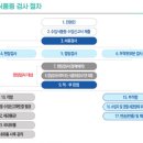 동일사 이미지