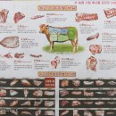 훈제식숯불구이전문점꾸버바 | 경산한우 맛집, 훈제식숯불구이 전문점 꾸버바