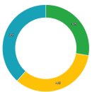 은조유치원 이미지