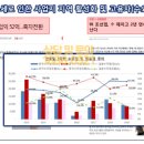 삼호유치원 이미지