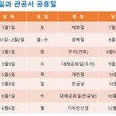 내년 휴일 올해보다 이틀 많은 118일…‘사흘 이상 연휴’ 6번 이미지