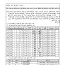 광장47호 이미지