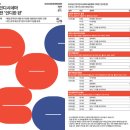 상영이네 이미지