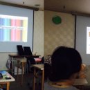 쉽게 배우는 퍼스널컬러 이미지