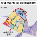 시티병원음식점