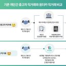 ㈜카옥션 이미지