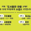 아람교육