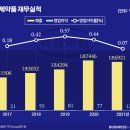 정도약품 이미지