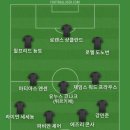 저녁으로 볶음짬뽕 먹어서 베스트11 이미지