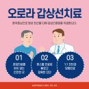 아이미김성민성형외과의원 | 갑상선검사로 위치,크기,모양 관찰