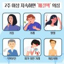 심낭골 네이버블로그