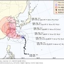 제9호 태풍 무이파 소식 이미지