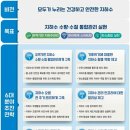 한강지하수 - 아산시 | 한강지하수