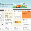 알파주유소 이미지