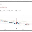 (주)제이토건 이미지