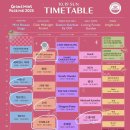 J.PET | 2025 그랜드민트페스티벌 그민페 GMF 일요일(10/19) 후기 (라인업, 준비물, 꿀팁) - 원위, 멜로망스...