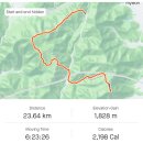 수하약수터 | [24.03.23~24] 영남알프스 환종주 1박2일 백패킹