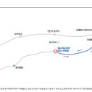 소양강주유소 이미지