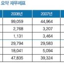 SL에너지태양광발전소 이미지