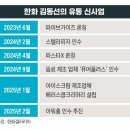 신흥유통