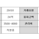 서라벌모텔 이미지