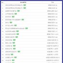 행정용 37 이미지