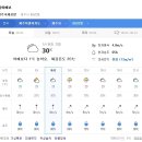 제주도 날씨. 서귀포 날씨. 한라산 날씨. 제주공항 날씨. 8월 6일(목)~16일(일) 이미지