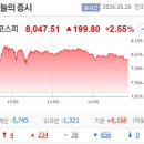 (주)케이엑스하이텍
