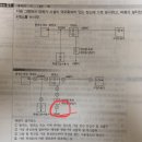 피뢰기 설치장소 질문있습니다 이미지