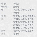 故윤이례영가님 극락왕생 발원기도 봉행 이미지