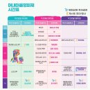 용인마을협동조합 이미지